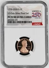1776-2026 S PF70 RD ULTRA CAMEO Lincoln Cent 1C NGC 250th Dual Date & Privy