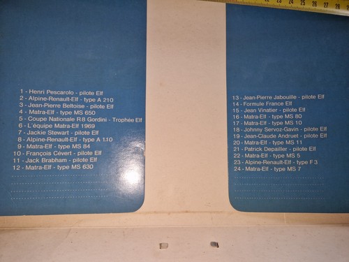 COLLECTION complète ELF COMPETITION 1970 : 24 fiches carton RENAULT ALPINE MATRA - Bild 5 von 23