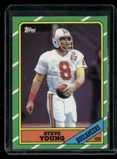 Steve Young Football Cards: Rookie Cards Checklist and Buying Guide 22