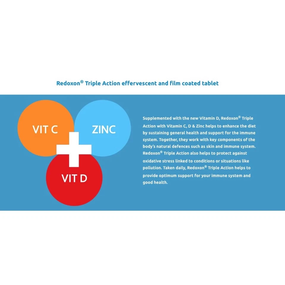 2x15`s REDOXON Triple Acción Vit C 1000mg & Vit. Tableta efervescente D & Zinc Foto 3 de 4