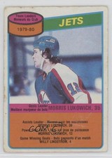 1980-81 O-Pee-Chee Morris Lukowich #227 0c4