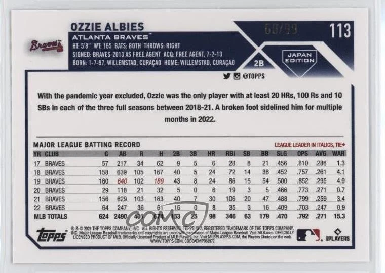 2023 Topps Japan Edition Cherry Blossoms /99 Ozzie Albies #113 - Image 2 of 2
