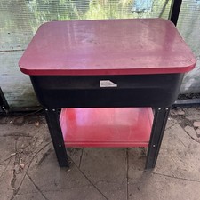 Northern Industrials Parts Washer