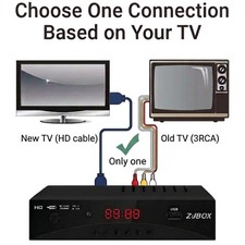 Digital TV Tuner with HDMI Output Timer Setting