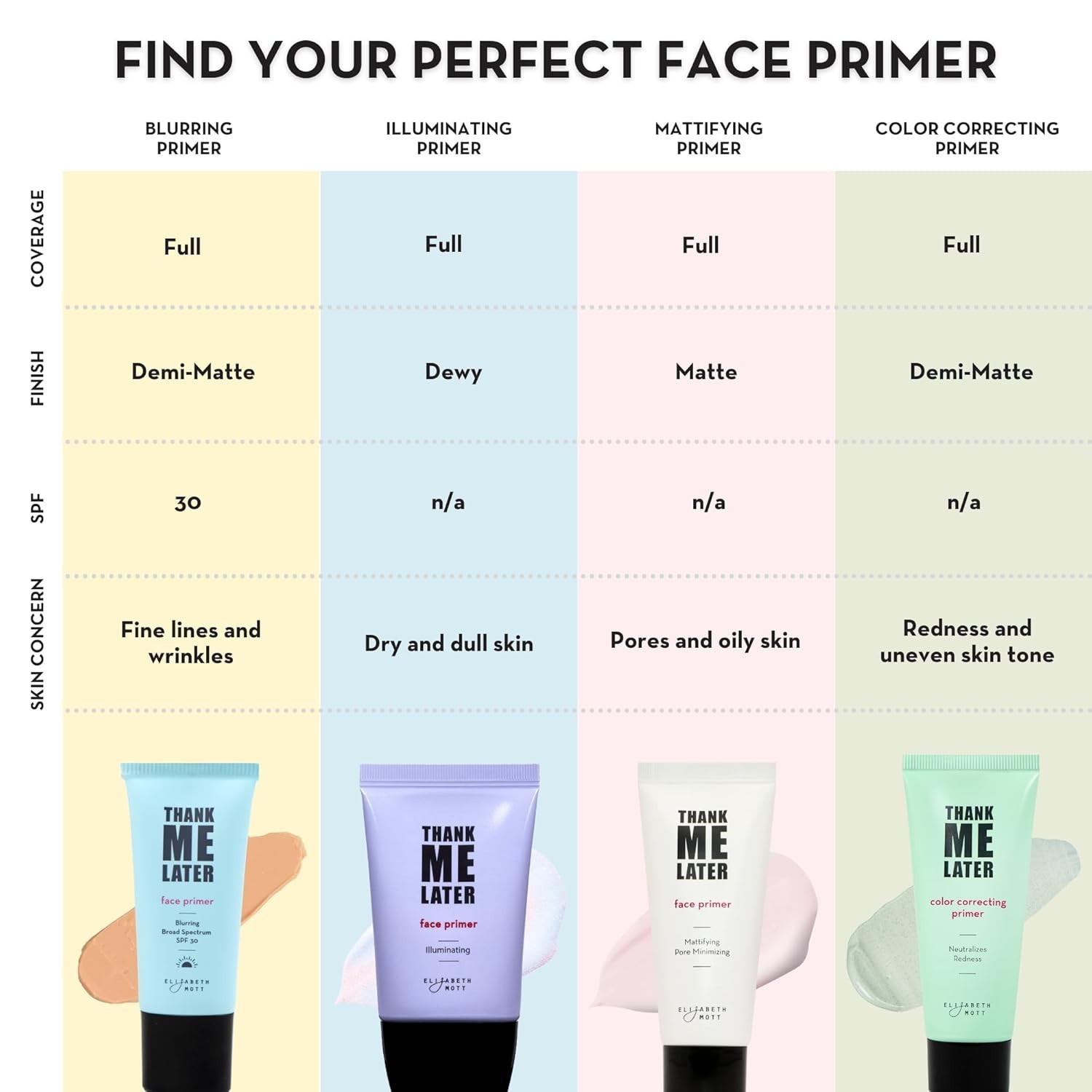Ultimate Face Primer for Flawless Makeup - Korean Beauty with Oil Control, 30g