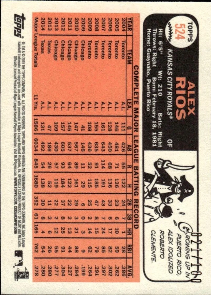 2015 Topps Heritage High Number Mini #524 Alex Rios 21/100 Kansas City Royals Foto 2 de 2