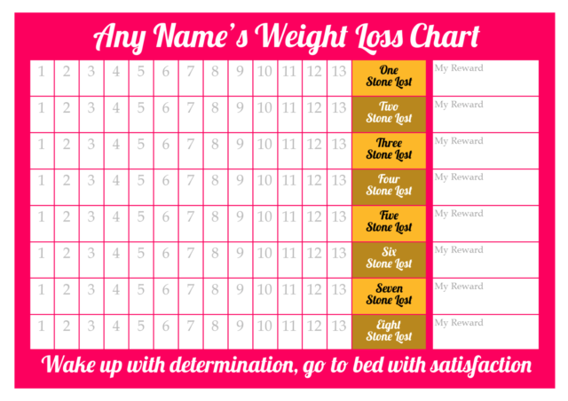 Weight Loss Chart Ebay