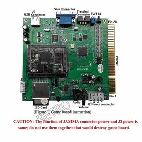 Arcade 750 in 1 Jamma Multi Game PCB Cocktail Arcade Game PCB CGA VGA Horizontal