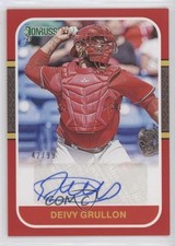 2021 Panini Donruss Retro 1987 Signatures Red 42/99 Deivy Grullon Auto 06z2