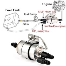 An6 Fuel Pressure Regulatorfilter Kit 6an Fitting-efils Swap For C5 Corvette An6 Fuel Pressure Regulatorfilter Kit 6an Fitting-efils Swap For C5 Corvette