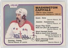 1981-82 O-Pee-Chee Dennis Maruk #357 11fi