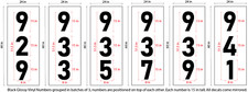 Railway bold - 6 groups of 15 in tall vinyl decal numbers - Made in USA
