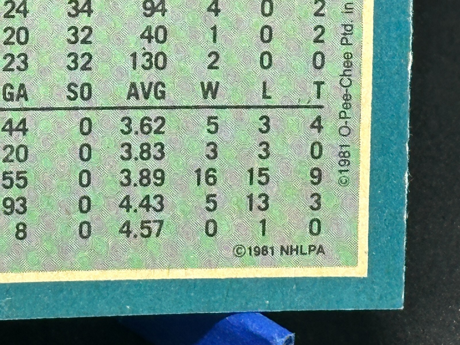 198182 OPeeChee OPC 126 Wayne Gretzky Scoring Leaders Edmonton
