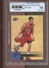 Top 10 Stephen Curry Rookie Cards 17