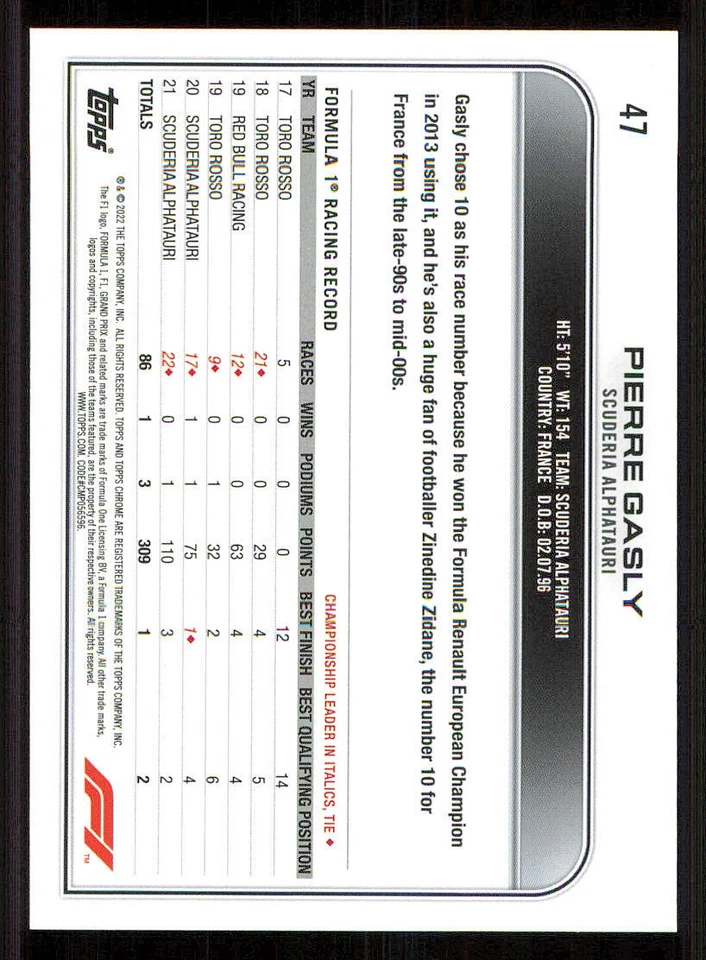 2022 Topps Chrome Formula 1 #47 Pierre Gasly - Image 2 of 2