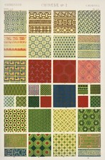 Poster Decor.interior design.Alternative Wall art.Pattern motif.Chinese.14904