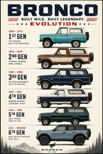 Ford Bronco Evolution Poster 1966-2025 Generations 13x19 Matte Print Ford Bronco Evolution Poster 1966-2025 Generations 13x19 Matte Print