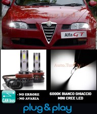 Ampoule Alfa Romeo ALFA GT
