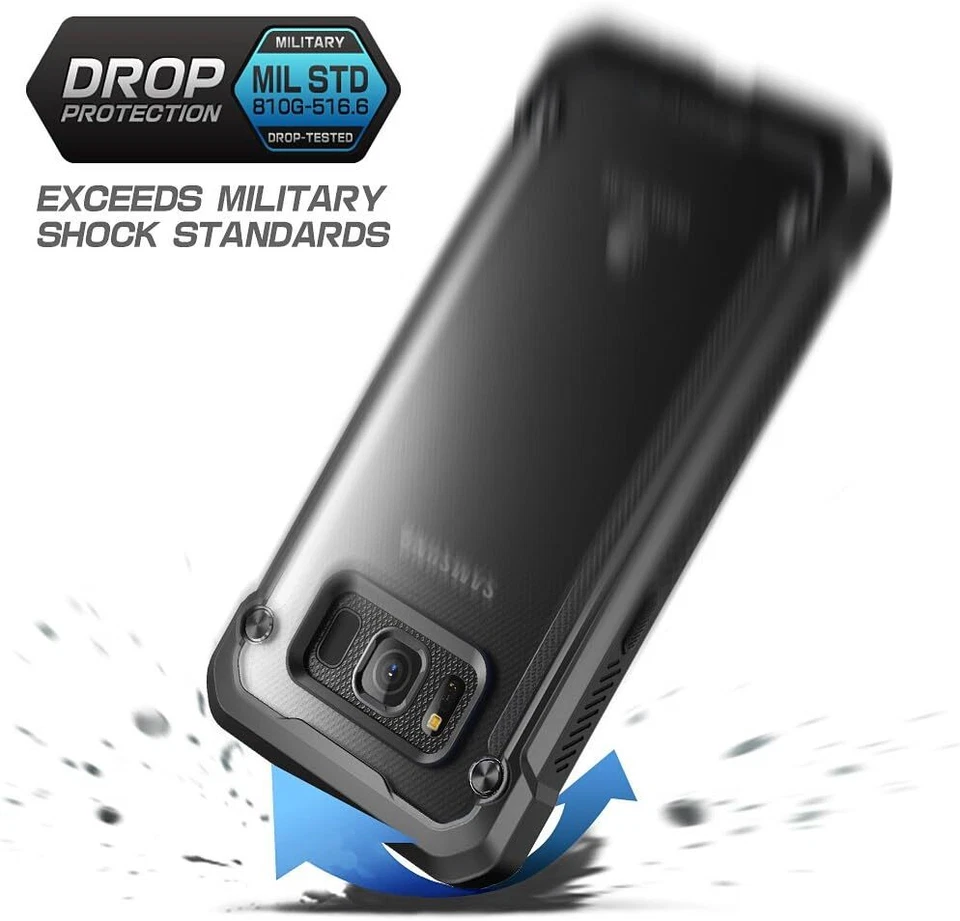 SUPCASE Shock-Absorbent Bumper Case Back Cover for Samsung Galaxy S8 Active 2017 - Image 4 of 4