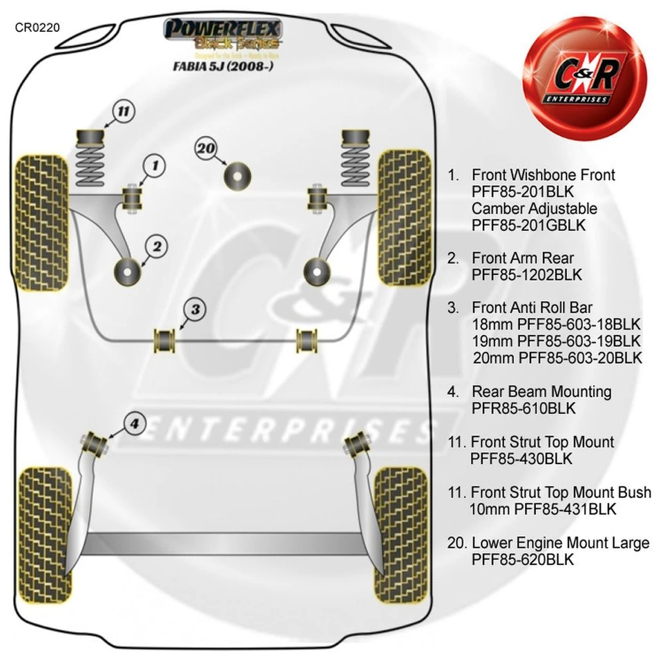 Powerflex Nero Bracci Anteriori Supporti Per Skoda Fabia 5J 08- PFF85-201BLK - Immagine 2 di 4