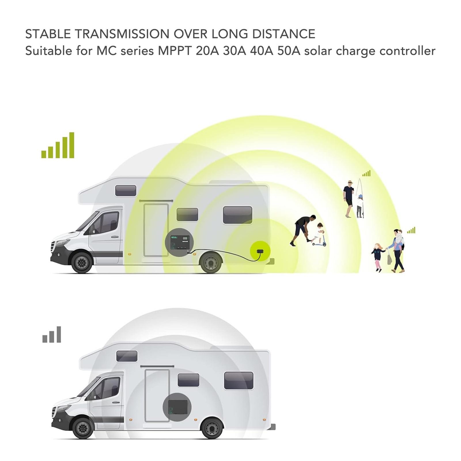 Solar Controller Bluetooth Adapter Efficient Monitoring For MPPT Premium