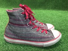 CONVERSE "CHUCK TAYLOR" CT HI in colors BERRY PINK JUNIOR 6