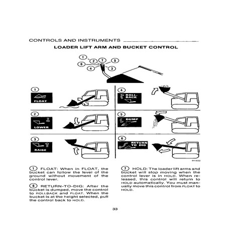 CRAWLER DOZER Operator Instruction Maintenance Manual CASE 850D 855D - Print - Picture 8 of 19