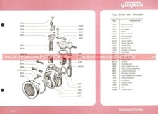 Carburateur Peugeot 104