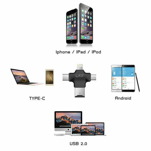 iPhone auf SD Karte Kamera Lesegerät Adapter für iPhone XR XS max X iPad Pro Mini - Bild 3 von 6