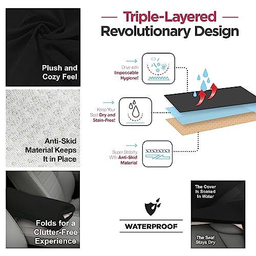 Waterproof Sweat Towel Car Seat Cover for Post Gym Workout, Running, Black - Afbeelding 6 van 7