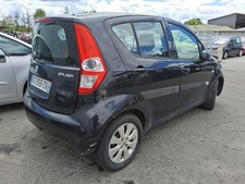 Climatisation et Accessoires Suzuki SPLASH