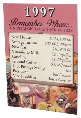 1997 Remember When Nostalgischer Rückblick In Time History Magnet