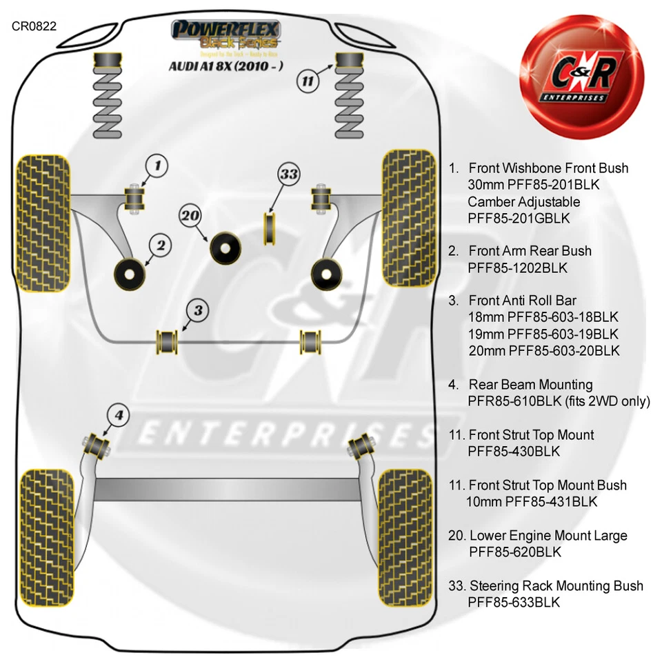 Casquillos de montaje Powerflex negros de haz Rr, 69 mm para Audi A1 8X (10-) PFR85-610BLK - Imagen 2 de 4
