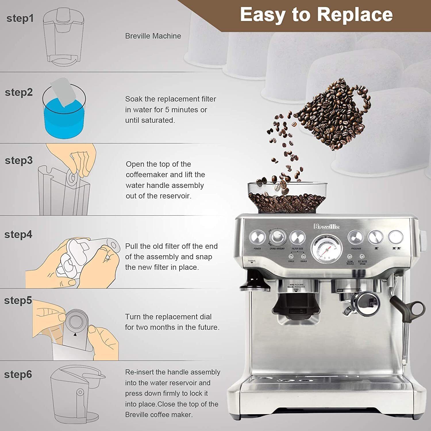 24PCS Filters Sealed For Cuisinart Coffee Maker Charcoal Water filter