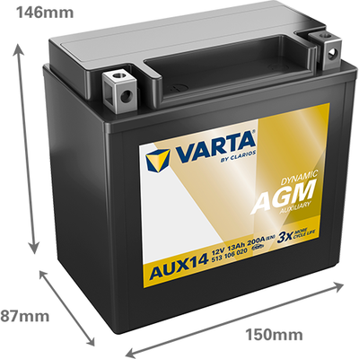VARTA AUX14 AGM バッテリー 12V 13Ah 新品未使用 VARTA AUX14 12V 13AH 200A VRLA AGM Auxiliary Battery - Mercedes