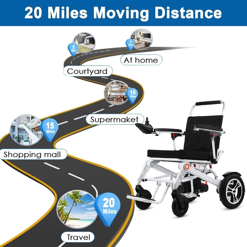 32KM Long Travel Range,Electric Wheelchair for Adults,Airline Approved