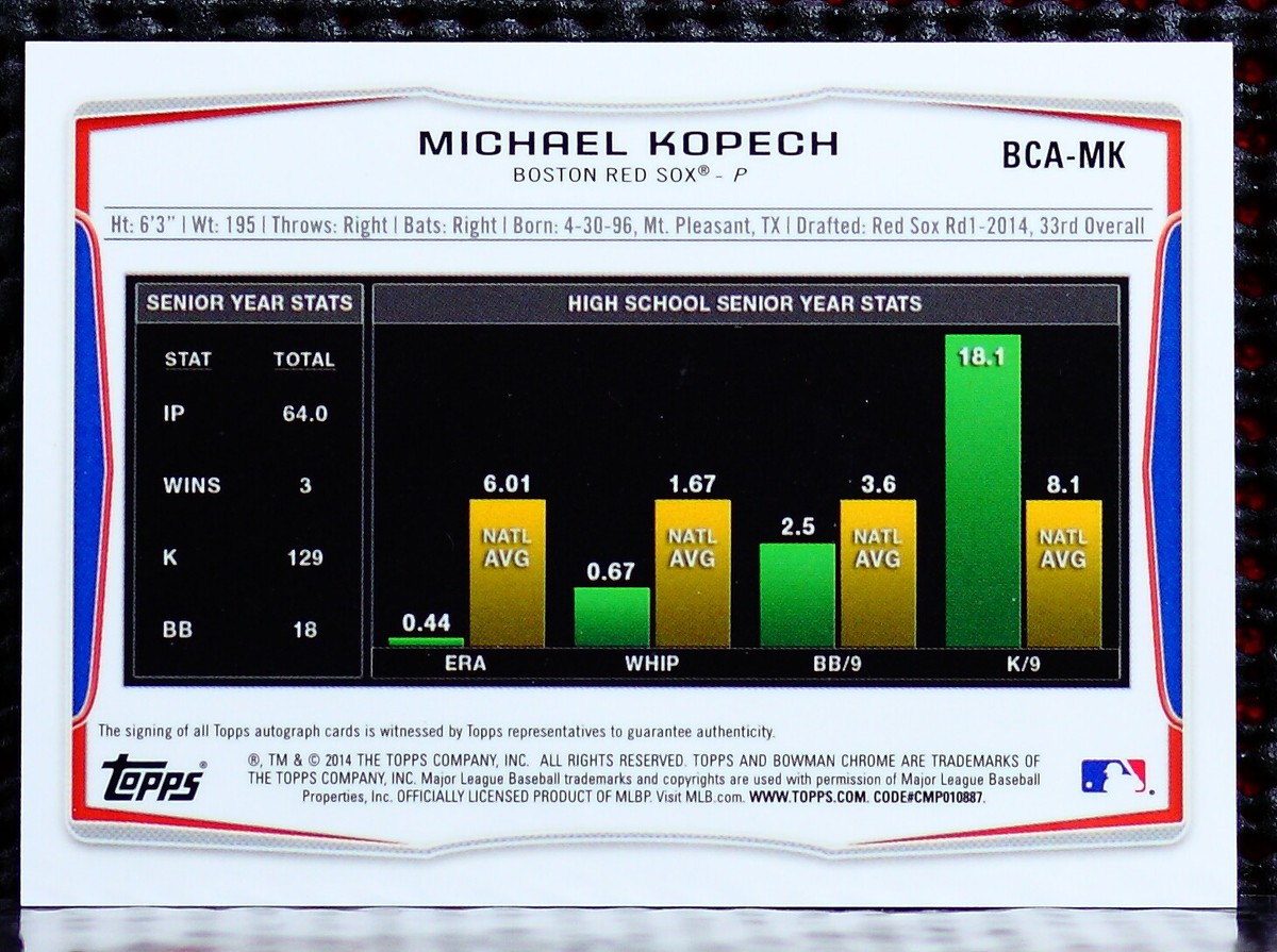 MICHAEL KOPECH - 2014 BOWMAN CHROME DRAFT DRAFT PICK AUTOGRAPH 
