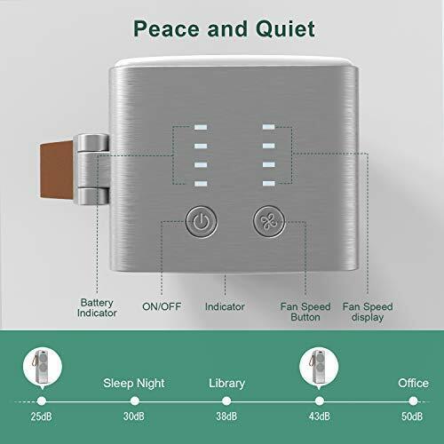 Air Purifier Portable with True HEPA, Dual Fan Purifiers for Bedroom... - Picture 3 of 7