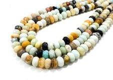 Natural Amazonite Faceted Rondelle Gemstone Beads 2x4mm 4x6mm 5x8mm 6x10mm RDF01