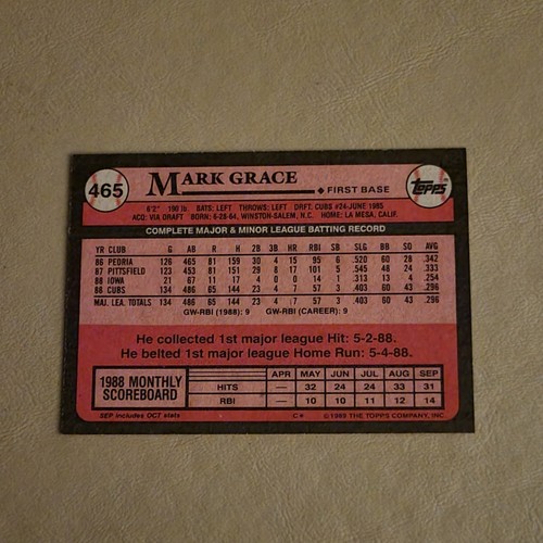 MARK GRACE 1989 ROOKIE RC TOPPS #465 CHICAGO CUBS - Picture 2 of 2