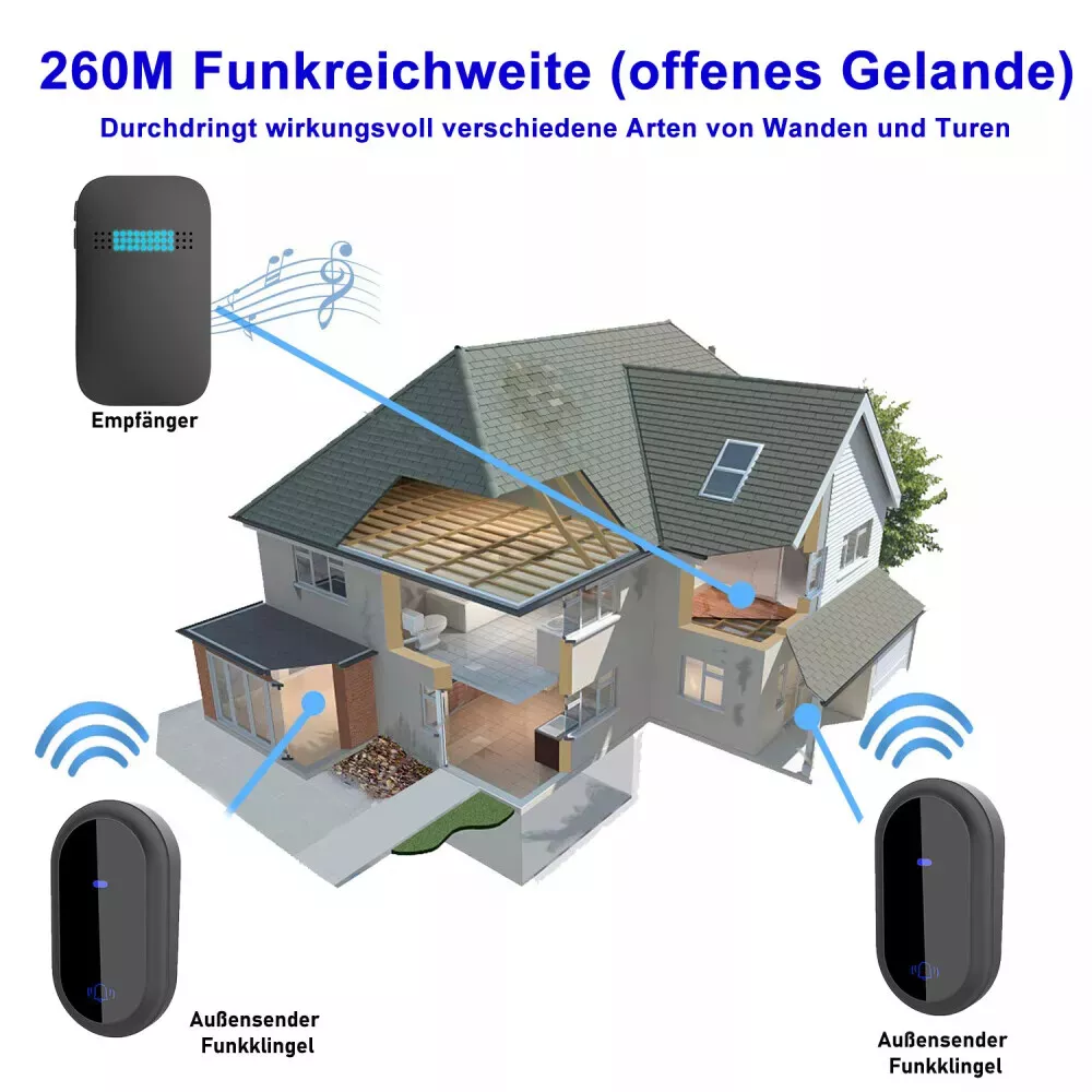 Bild 12 von 25