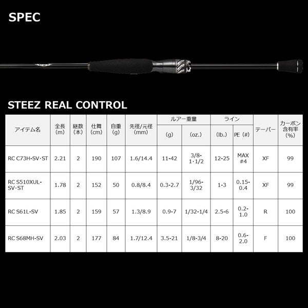 DAIWA - おれんじ064 Daiwa Steez Real Control S68MH-SV (Spinning 2 piece)