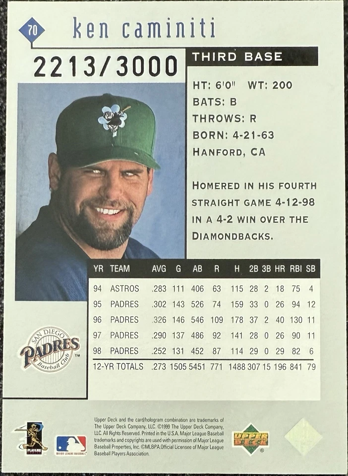 1999 Black Diamond Double #70 Ken Caminiti/3000 - NM-MT - Image 2 of 2