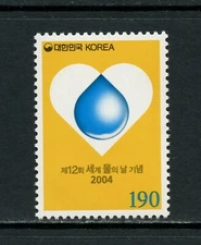 U990  Korea  2004  environment water resources  1v.    MNH