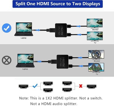 Splitter HDMI 1 In 2 Out - 4K 3D Per Xbox, PS4, Monitor E TV - Foto 8