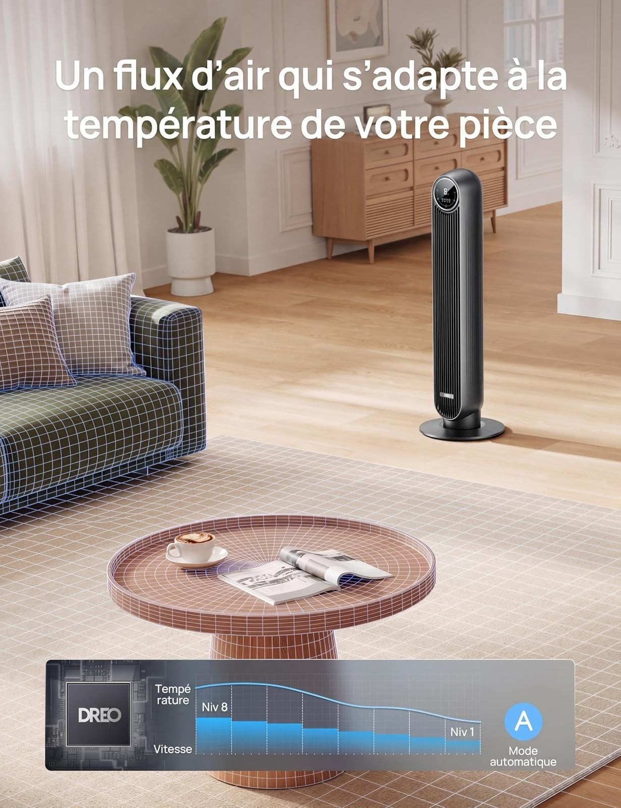 ventilateur tour silencieux – vue détaillée