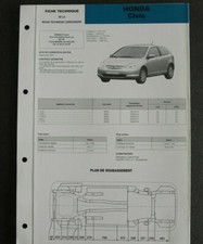 Revue technique Honda CIVIC