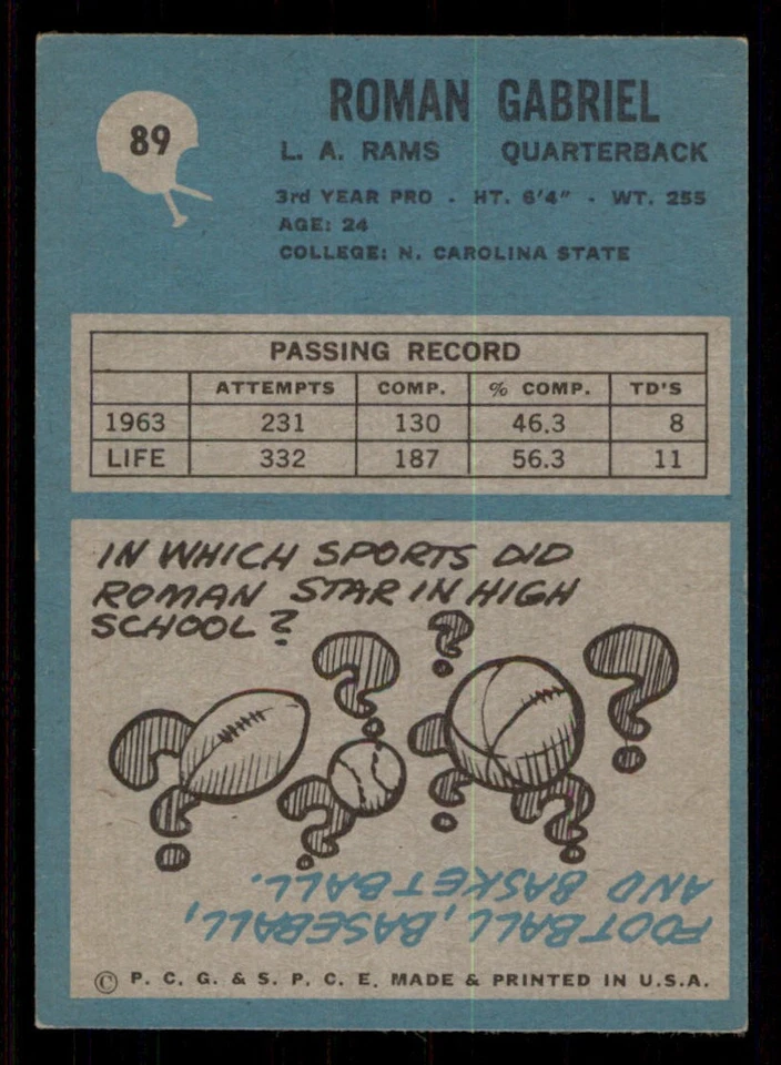 1964 Philadelphia #89 Roman Gabriel - Image 2 of 2