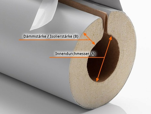 PU Rohrisolierung Isolierstange 20-50mm Dämmung | ISOTUBE 035/040 | 50-100% EnEV - Bild 2 von 3