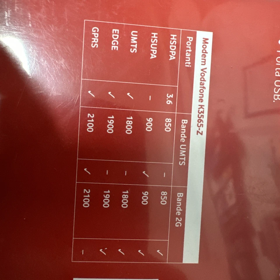 Vodafone Internet Key ZTE K3565-Z HSDPA FACTORY SEALED RARE SIGILLATO - Immagine 4 di 4